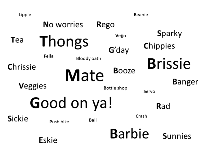 Australian slang words.png